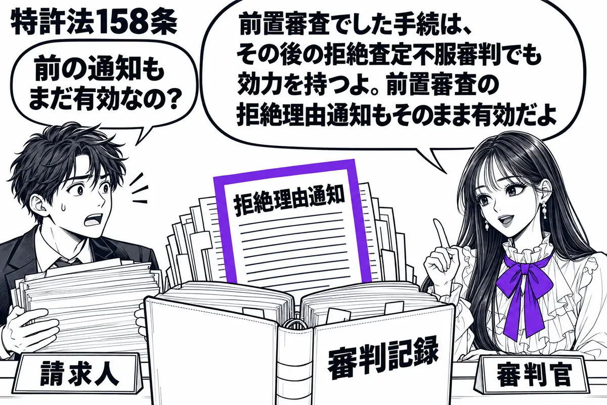 先生が右の審判机で審判官役（札「審判官」）。左に書類の束を運ぶ男性（札「請求人」）。中央の審判記録を開き、前置審査で受け取った「拒絶理由通知」を挟み、その通知だけをヴァイオレットの枠で囲む。先生の吹き出し「前置審査でした手続は、その後の拒絶