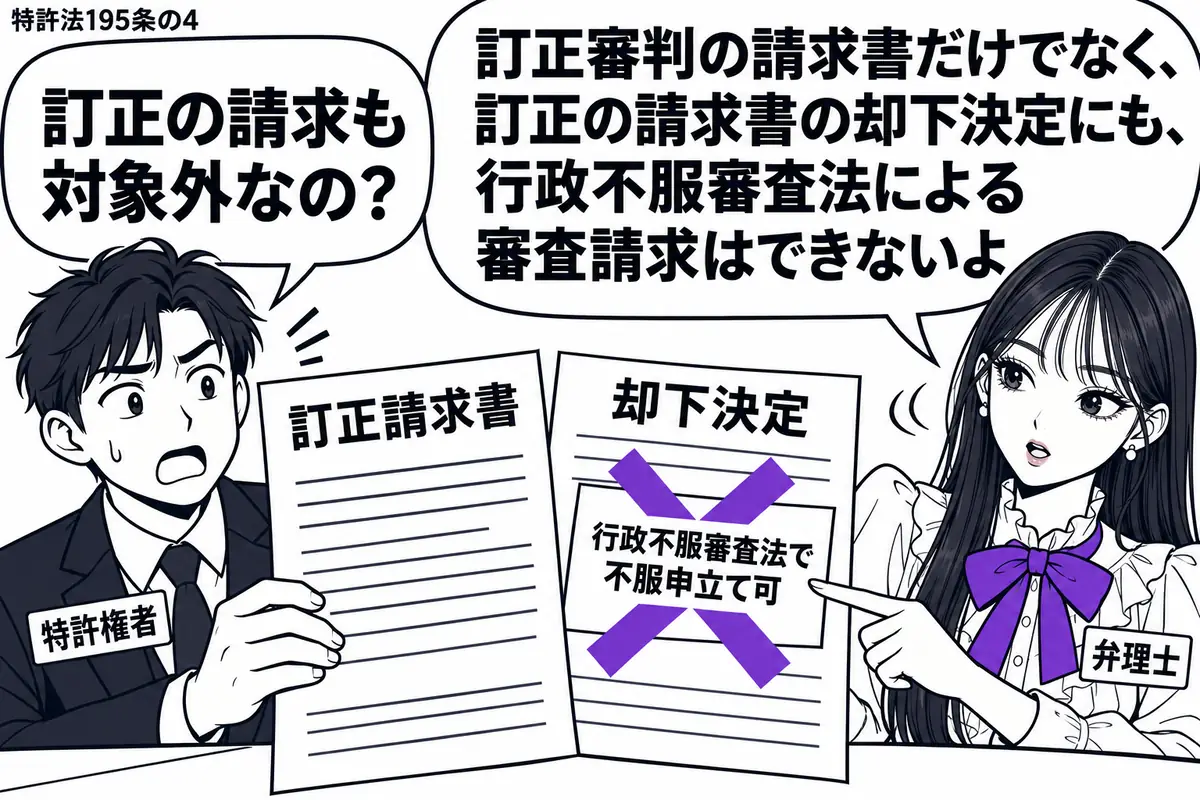 先生が相談机の右で弁理士役（札「弁理士」）。左の男性（札「特許権者」）が「訂正請求書」とその「却下決定」を広げている。決定に貼った付箋「行政不服審査法で不服申立て可」に大きなヴァイオレットの×印。先生は付箋を指して首を横に振る。先生の吹き出