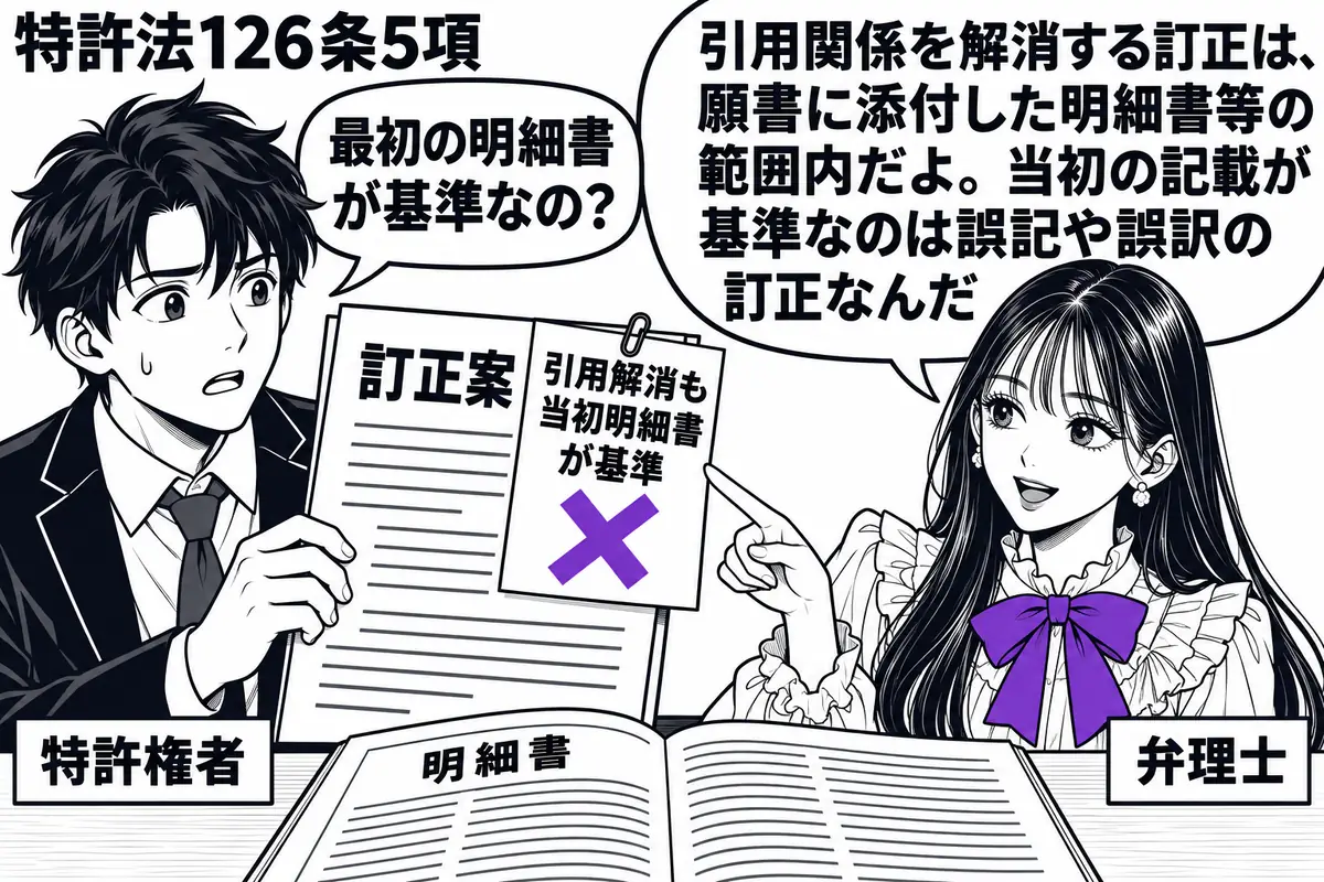 先生が机の右で弁理士役（札「弁理士」）。左の男性（札「特許権者」）が、引用する請求項を独立した記載に直した「訂正案」を持つ。机に明細書を開き、訂正案の付箋「引用解消も当初明細書が基準」にヴァイオレットの×印。先生の吹き出し「引用関係を解消す