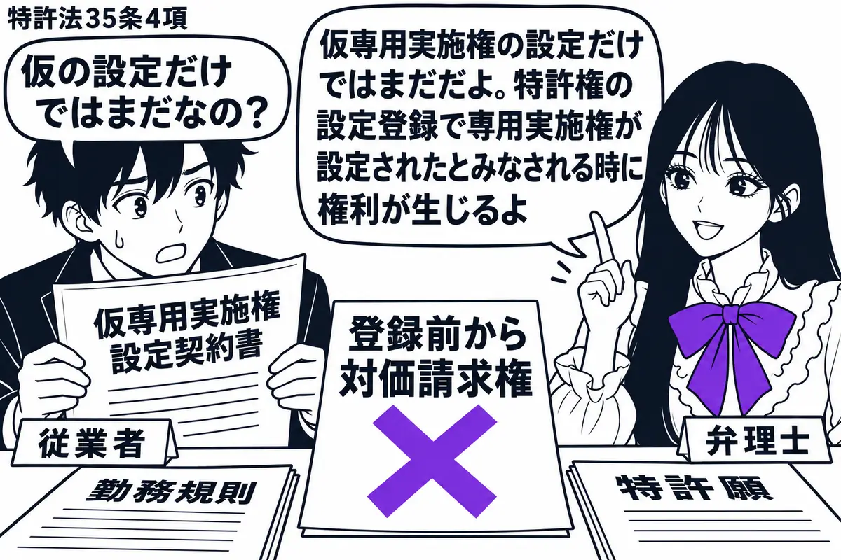 先生が右の相談机にいる弁理士役(札「弁理士」)。左の男性(札「従業者」)が「仮専用実施権設定契約書」を持つ。机に勤務規則と特許願を並べ、付箋「登録前から対価請求権」にヴァイオレットの×印。先生の吹き出し「仮専用実施権の設定だけではまだだよ。