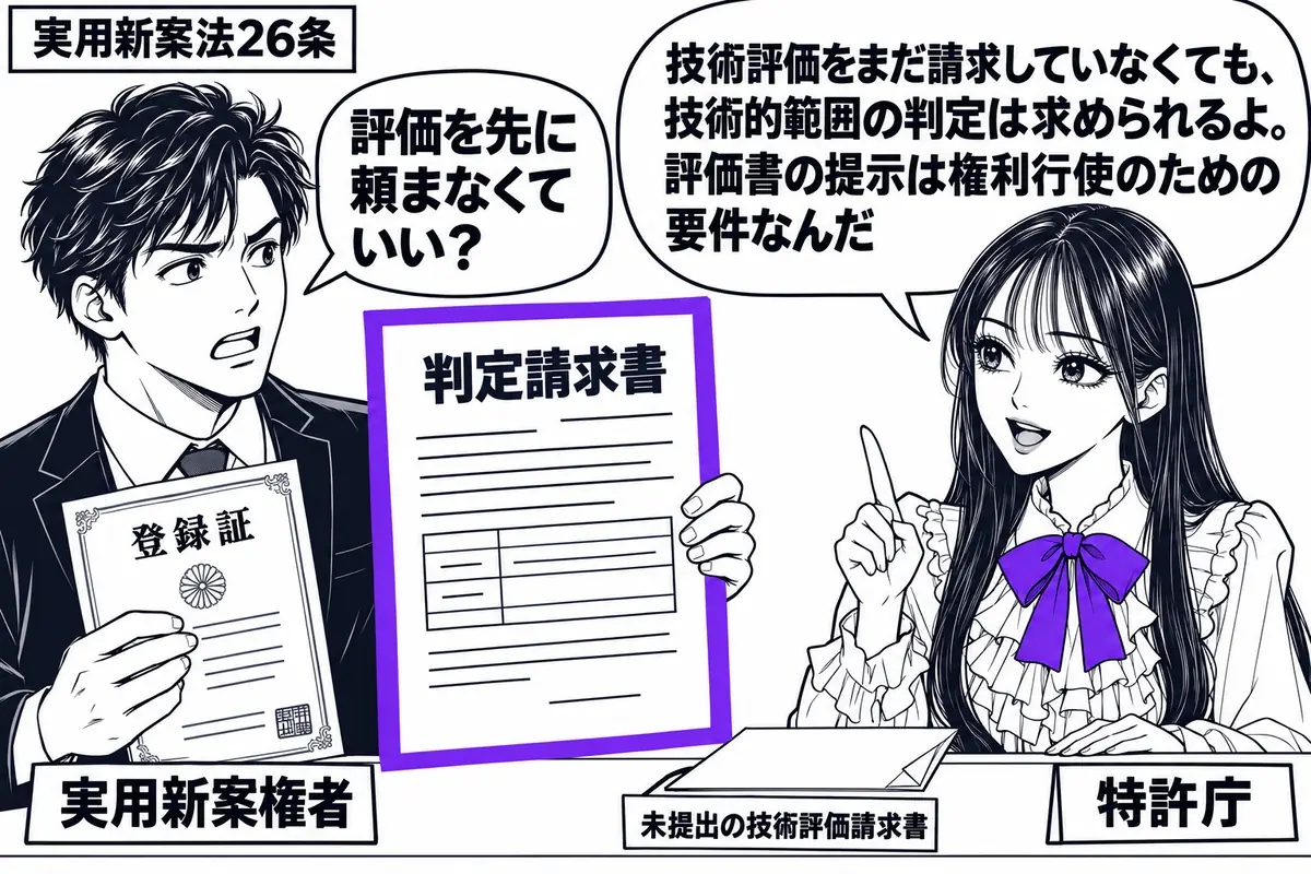 先生が右の受付にいる特許庁役(札「特許庁」)。左の男性(札「実用新案権者」)が登録証を添えて「判定請求書」を差し出す。机の端には未提出の技術評価請求書を伏せて置き、判定請求書だけをヴァイオレットの枠で囲む。先生の吹き出し「技術評価をまだ請求