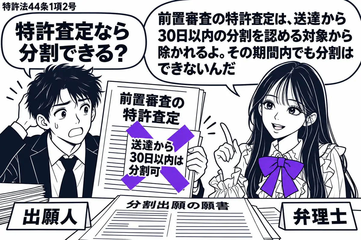 先生が右の相談机にいる弁理士役(札「弁理士」)。左の男性(札「出願人」)が「前置審査の特許査定」を持ち、分割出願の願書を机に広げる。査定に貼った「送達から30日以内は分割可」の付箋へ大きなヴァイオレットの×印。先生の吹き出し「前置審査の特許