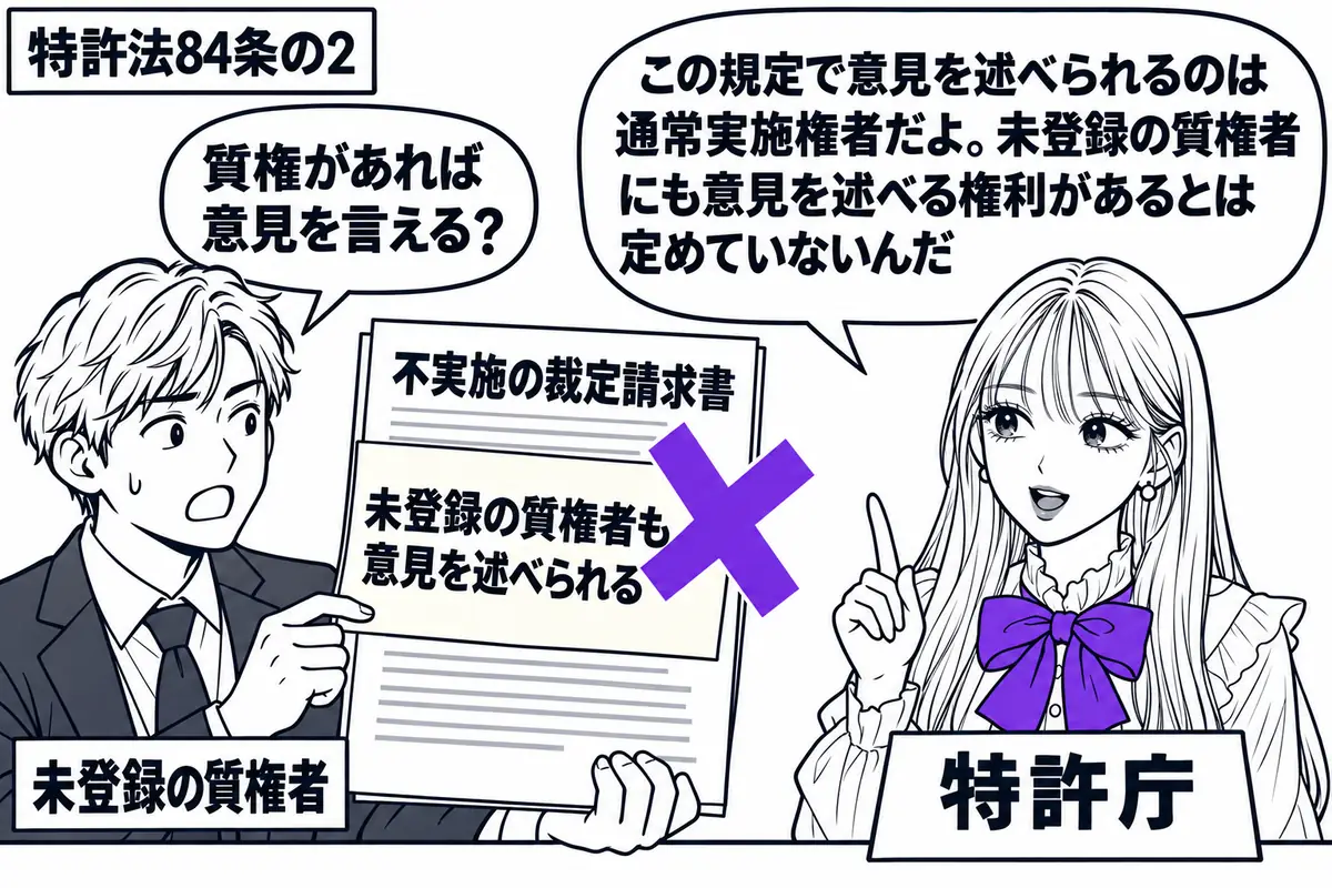 先生が右の窓口にいる特許庁役(札「特許庁」)。左の男性(札「未登録の質権者」)が「不実施の裁定請求書」の写しを示す。その上の「未登録の質権者も意見を述べられる」の付箋に大きなヴァイオレットの×印。先生の吹き出し「この規定で意見を述べられるの