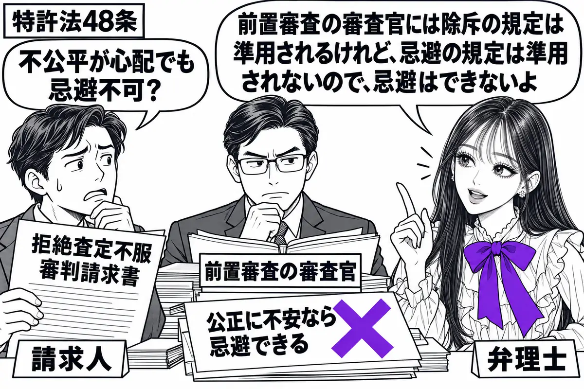 先生が右の相談机で弁理士役(札「弁理士」)。左の請求人(札「請求人」)が拒絶査定不服審判請求書を持ち、奥の審査官(札「前置審査の審査官」)を気にしている。机の付箋「公正に不安なら忌避できる」にヴァイオレットの×印。先生の吹き出し「前置審査の