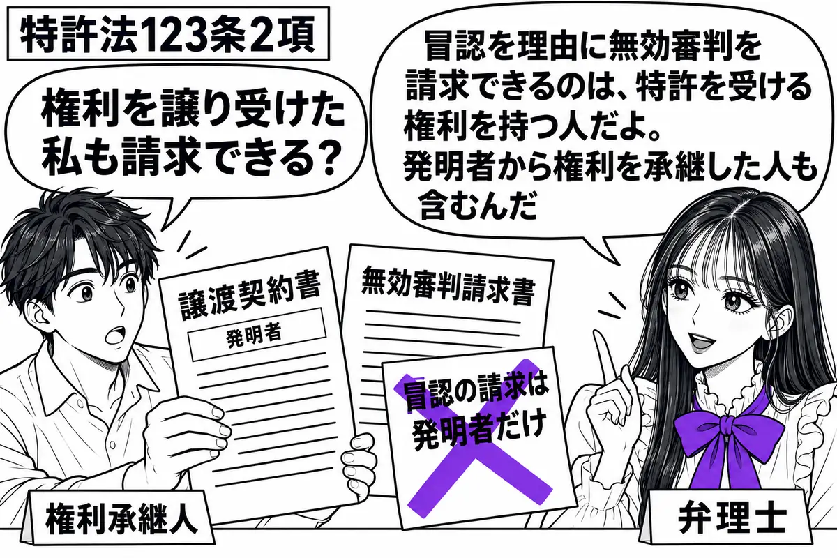 先生が右の相談机で弁理士役（札「弁理士」）。左の男性（札「権利承継人」）が発明者からの譲渡契約書と無効審判請求書を差し出す。請求書の脇に貼った「冒認の請求は発明者だけ」の付箋にヴァイオレットの×印。先生の吹き出し「冒認を理由に無効審判を請求