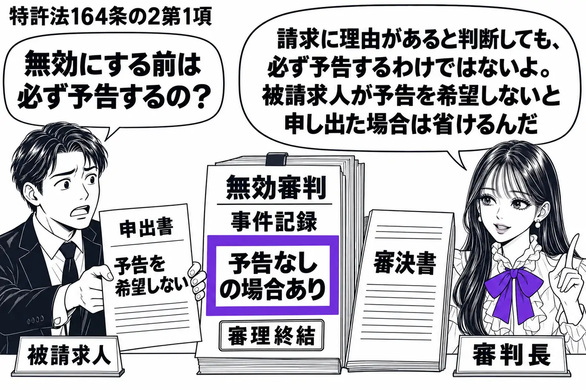 先生が右の審判席で審判長役（札「審判長」）。左の男性（札「被請求人」）が「予告を希望しない」と書いた申出書を差し出す。机には審理を終えた無効審判の事件記録と審決書。記録に添えた「予告なしの場合あり」の付箋をヴァイオレットの枠で囲む。先生の吹