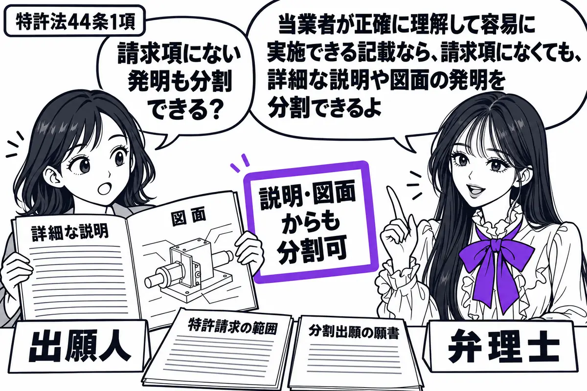先生が右の相談机にいる弁理士役(札「弁理士」)。左の女性(札「出願人」)が、明細書の詳細な説明と図面を開く。隣に特許請求の範囲と分割出願の願書を置き、「説明・図面からも分割可」の付箋をヴァイオレットの枠で囲む。先生の吹き出し「当業者が正確に
