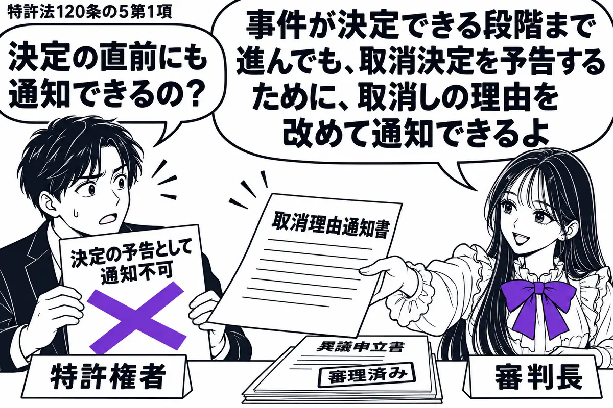 先生が審判長役(札「審判長」)で机の右。左の男性(札「特許権者」)に取消理由通知書を差し出し、机には審理済みの異議申立書を置く。男性が持つ「決定の予告として通知不可」の付箋に大きなヴァイオレットの×印。先生の吹き出し「事件が決定できる段階ま