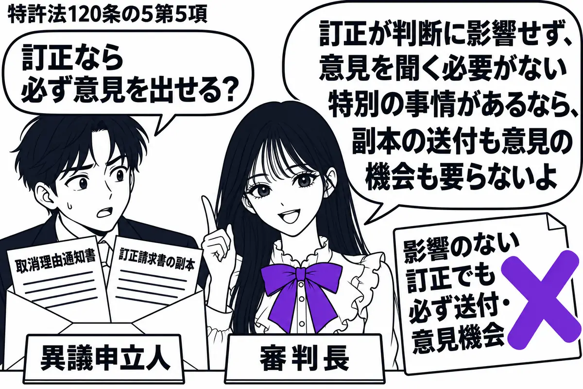 先生が審判長役(札「審判長」)で中央。左の男性(札「異議申立人」)の前に、取消理由通知書と訂正請求書の副本を入れた封筒を置く。「影響のない訂正でも必ず送付・意見機会」の付箋にヴァイオレットの×印。先生の吹き出し「訂正が判断に影響せず、意見を