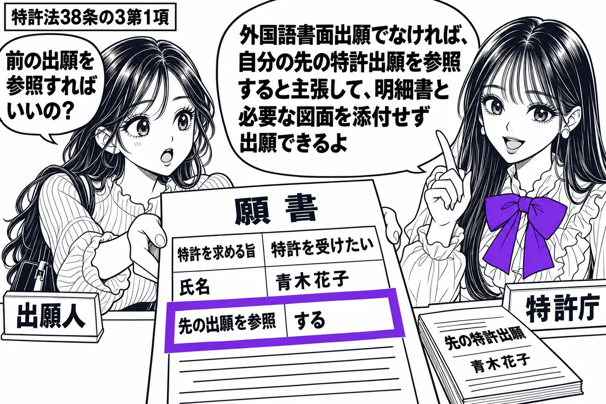 先生が右の窓口にいる特許庁役(札「特許庁」)。左の女性(札「出願人」)が願書を差し出す。願書の特許を求める旨と氏名の欄は記入済み。机に本人の先の出願書類を置き、願書の「先の出願を参照」の欄をヴァイオレットの枠で囲む。先生の吹き出し「外国語書