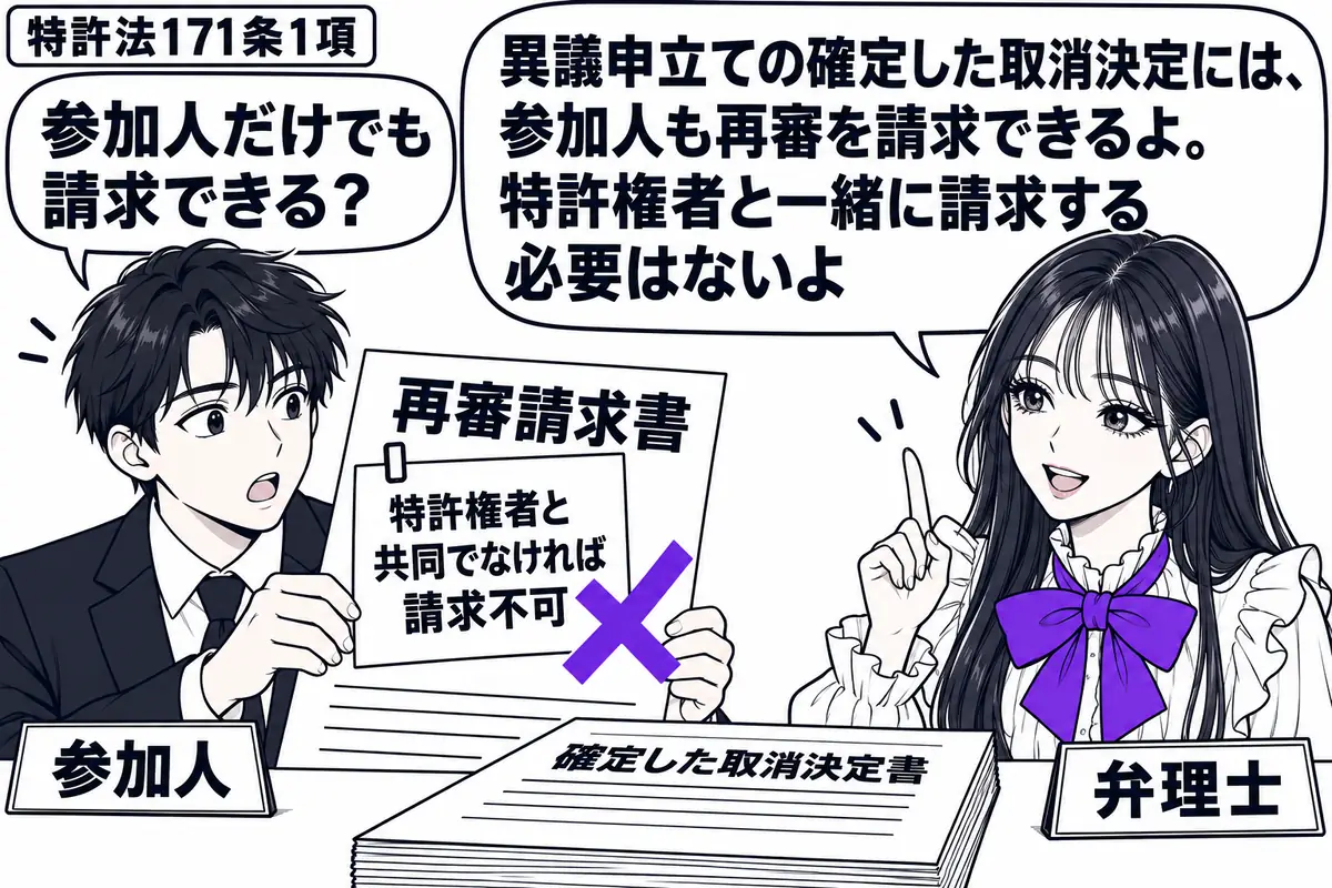先生が弁理士役（札「弁理士」）で机の右。左の男性（札「参加人」）が再審請求書を持ち、机には確定した取消決定書がある。請求書に貼られた「特許権者と共同でなければ請求不可」の付箋にヴァイオレットの×印。先生の吹き出し「異議申立ての確定した取消決