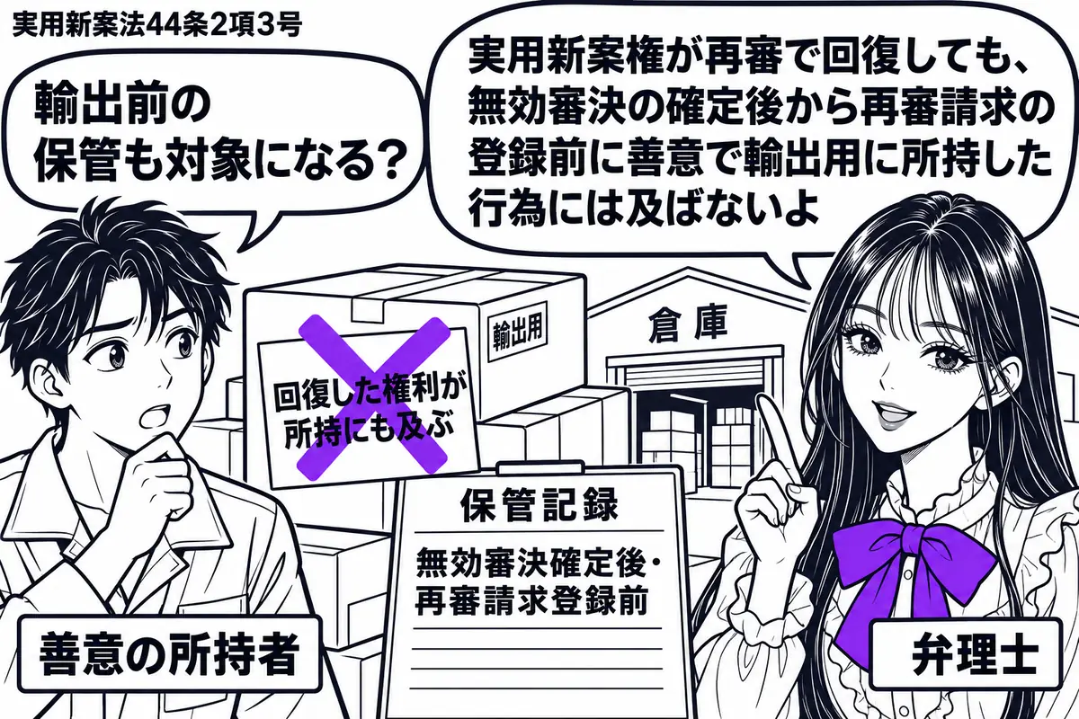 先生が右の倉庫前にいる弁理士役(札「弁理士」)。左に輸出用の物品の箱を保管する男性(札「善意の所持者」)。保管記録に「無効審決確定後・再審請求登録前」と記し、箱の「回復した権利が所持にも及ぶ」という付箋にヴァイオレットの×印。先生の吹き出し