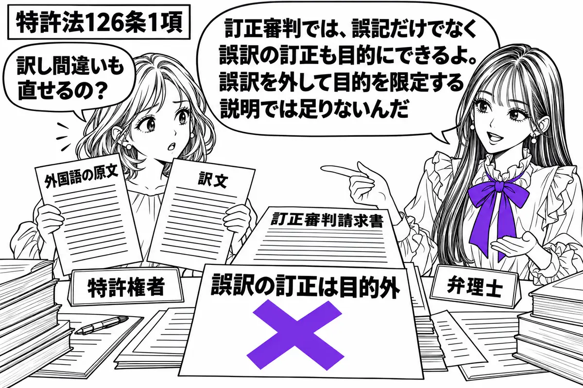 先生が右の相談机にいる弁理士役（札「弁理士」）。左に外国語の原文と訳文を持つ女性（札「特許権者」）。中央に訂正審判請求書を置き、訳語を見比べる二人の前で「誤訳の訂正は目的外」の付箋に大きなヴァイオレットの×印。先生の吹き出し「訂正審判では、