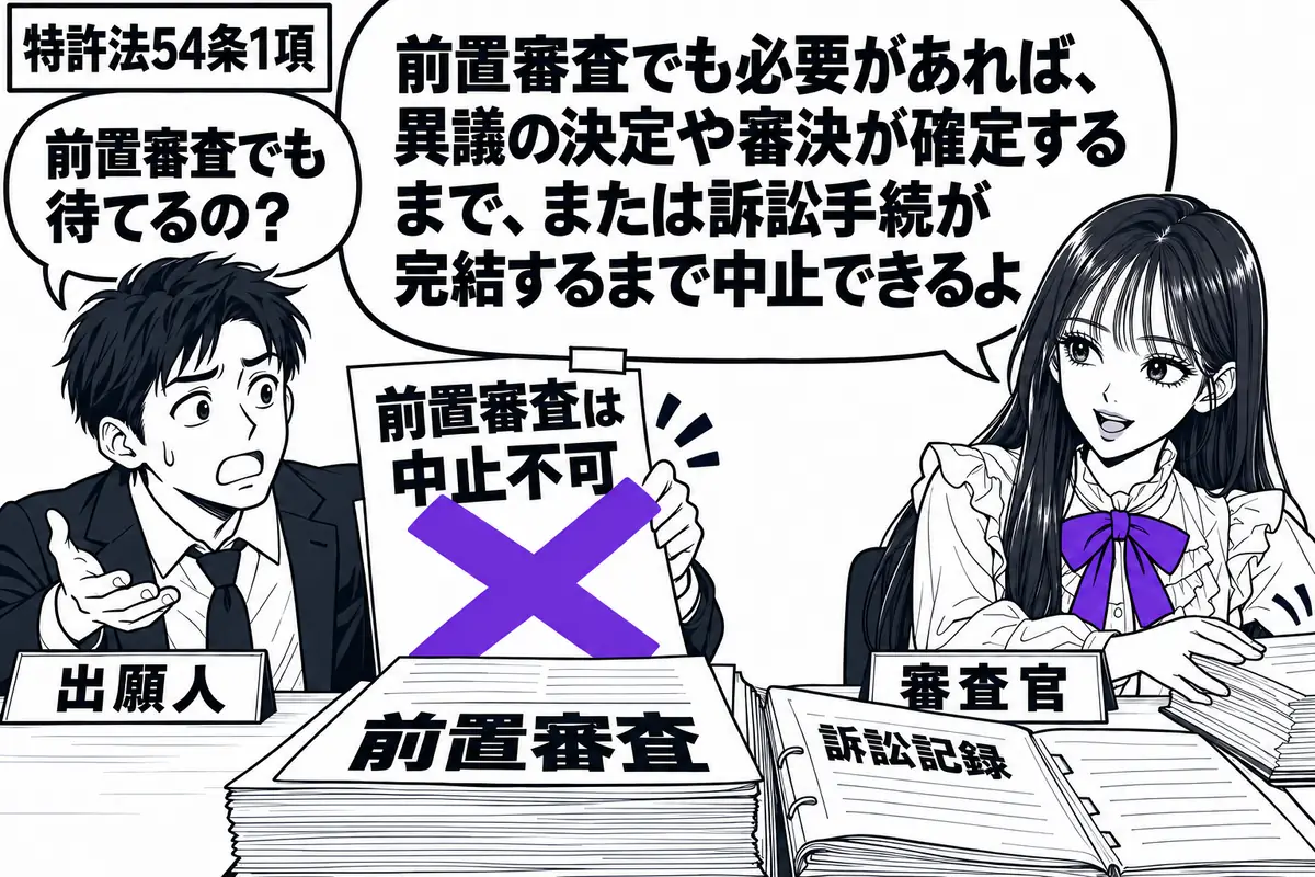 先生が審査官役(札「審査官」)で右の机。中央に「前置審査」の書類束と、まだ閉じていない訴訟記録。左の男性(札「出願人」)が貼った「前置審査は中止不可」の付箋に大きなヴァイオレットの×印。先生が審査の書類をいったん脇へ置く。先生の吹き出し「前