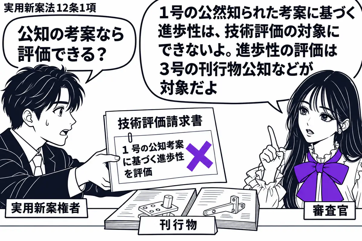 先生が審査官役(札「審査官」)で窓口の右。左の男性(札「実用新案権者」)が技術評価請求書を差し出す。請求書の「1号の公知考案に基づく進歩性を評価」の付箋にヴァイオレットの×印。机には比較用の刊行物を置く。先生の吹き出し「1号の公然知られた考