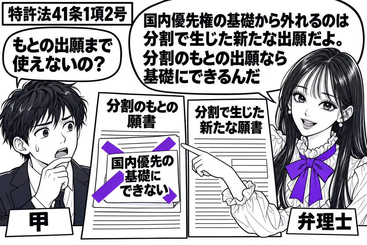 先生が弁理士役(札「弁理士」)で机の右。左の出願人(札「甲」)が、分割のもとの願書と分割で生じた新たな願書を見比べている。もとの願書には「国内優先の基礎にできない」の付箋があり、そこに大きなヴァイオレットの×印。先生はもとの願書を指す。先生