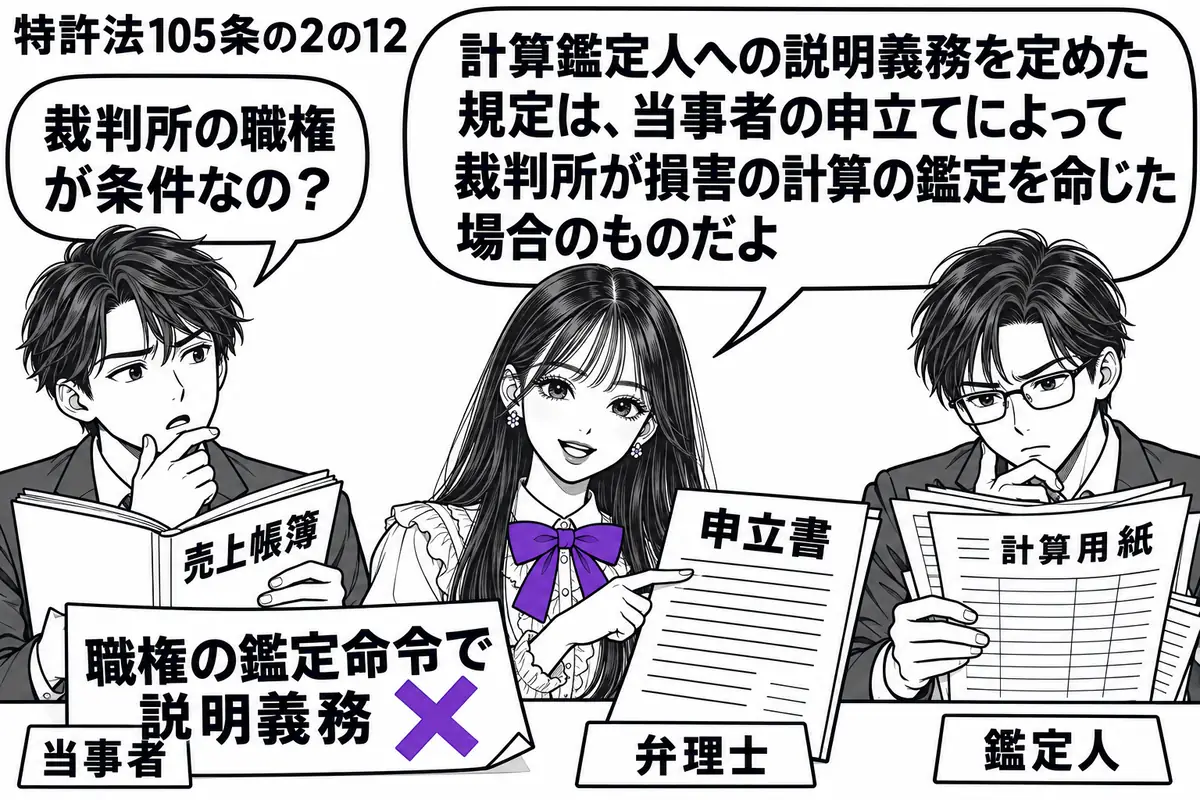 先生が弁理士役(札「弁理士」)で中央。左の当事者(札「当事者」)が売上帳簿を抱え、右の計算鑑定人(札「鑑定人」)が計算用紙を開く。机の「職権の鑑定命令で説明義務」の付箋にヴァイオレットの×印。先生はその横の申立書を指す。先生の吹き出し「計算