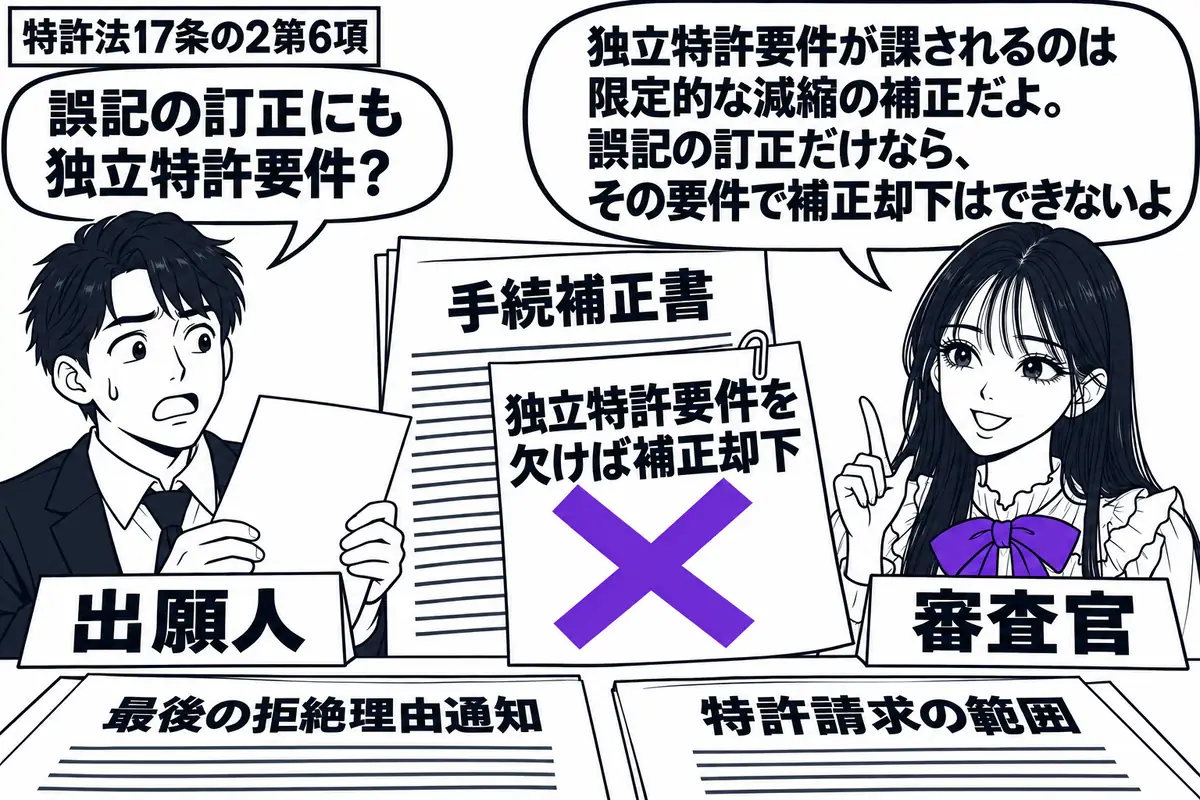 先生が右の窓口で審査官役(札「審査官」)。左に誤記を直した手続補正書を持つ男性(札「出願人」)。机に最後の拒絶理由通知と特許請求の範囲を置く。補正書の付箋「独立特許要件を欠けば補正却下」に大きなヴァイオレットの×印。先生の吹き出し「独立特許
