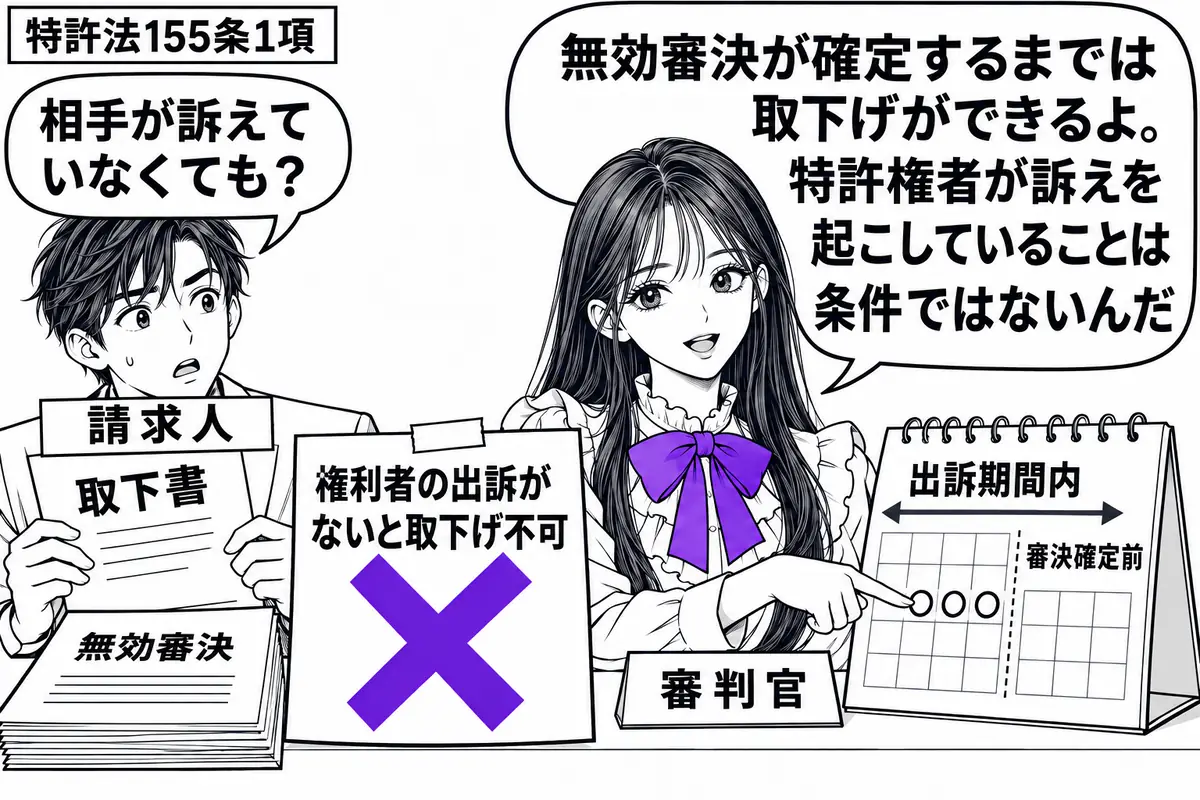 先生が審判官役（札「審判官」）で右の机。左に取下書を持つ男性（札「請求人」）、机には無効審決の書類と出訴期間内を示す暦。取下書の横の「権利者の出訴がないと取下げ不可」の付箋に大きなヴァイオレットの×印。先生は審決の確定前を示す暦を指している