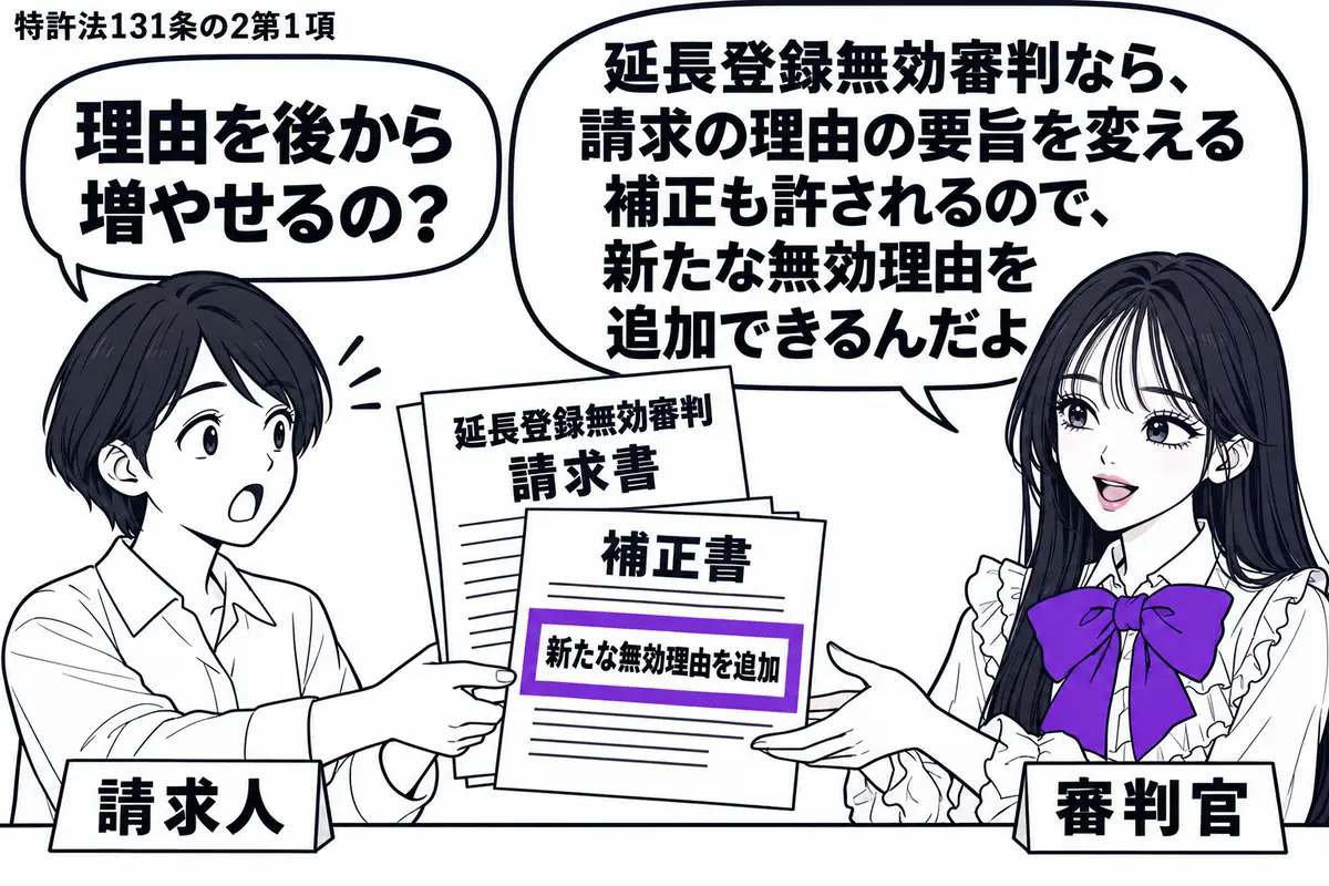 先生が審判官役（札「審判官」）で窓口の右。左の請求人（札「請求人」）が延長登録無効審判の請求書と補正書を差し出す。補正書の「新たな無効理由を追加」の欄をヴァイオレットの枠で囲み、先生が受け取る手を伸ばす。先生の吹き出し「延長登録無効審判なら