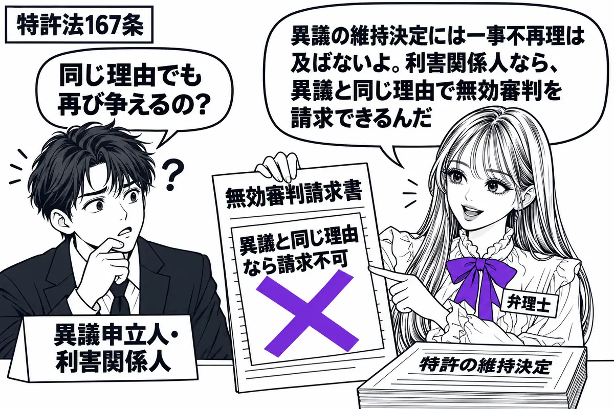 先生が弁理士役(札「弁理士」)で右側。左に男性(札「異議申立人・利害関係人」)、机には特許の維持決定と無効審判請求書。請求書の「異議と同じ理由なら請求不可」の付箋にヴァイオレットの×印。先生は維持決定を横に置き、請求書を男性に示す。先生の吹