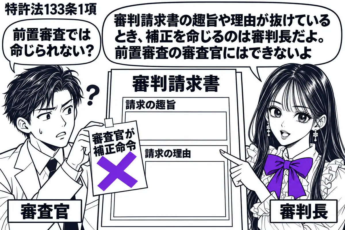 先生が審判長役(札「審判長」)で右側。左に前置審査を担当する男性(札「審査官」)、中央に請求の趣旨と理由の欄が空白の「審判請求書」。男性が添えた「審査官が補正命令」の付箋にヴァイオレットの×印を付け、先生が書類を指す。先生の吹き出し「審判請