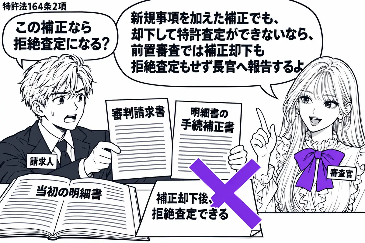 先生が審査官役（札「審査官」）で右。左の男性（札「請求人」）が審判請求書と明細書の手続補正書を差し出し、机に当初の明細書も開いている。補正書の横の「補正却下後、拒絶査定できる」の付箋に大きなヴァイオレットの×印。先生の吹き出し「新規事項を加