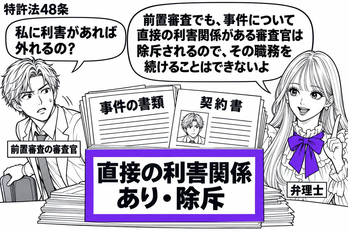 先生が弁理士役(札「弁理士」)で右側。左に事件の書類を机に置いて席を離れる男性(札「前置審査の審査官」)。書類には男性自身の利害に関わる契約書を重ね、中央の「直接の利害関係あり・除斥」の付箋をヴァイオレットの枠で囲む。先生の吹き出し「前置審