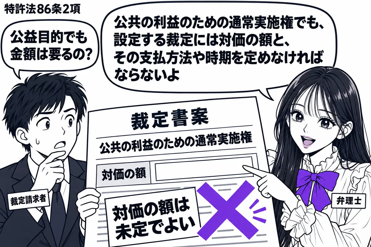 先生が弁理士役(札「弁理士」)で右に立つ。左の男性(札「裁定請求者」)が、公共の利益のための通常実施権に関する裁定書案を広げる。対価欄は空白で、「対価の額は未定でよい」の付箋にヴァイオレットの×印。先生は空欄を指して説明する。先生の吹き出し