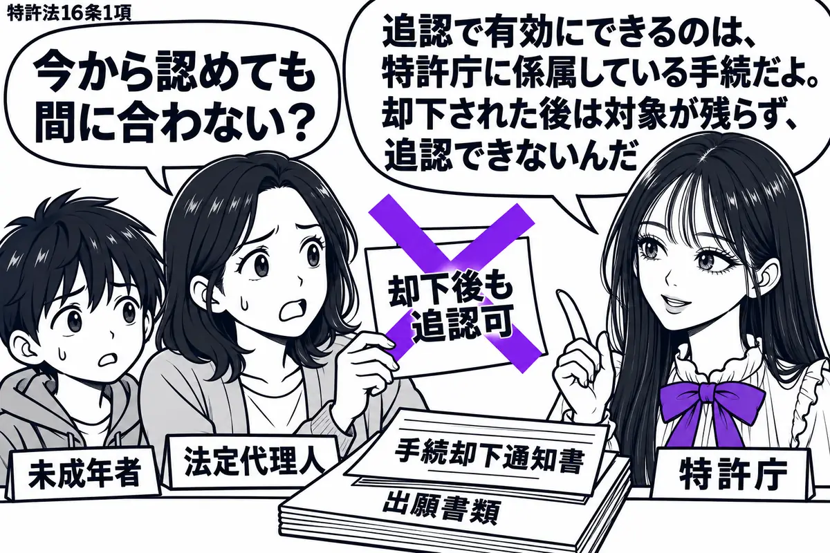 先生が右の窓口にいる特許庁役(札「特許庁」)。左に少年(札「未成年者」)と母親(札「法定代理人」)が並ぶ。机の閉じた出願書類に手続却下通知書を重ね、母親が差し出す付箋「却下後も追認可」にヴァイオレットの×印。先生の吹き出し「追認で有効にでき