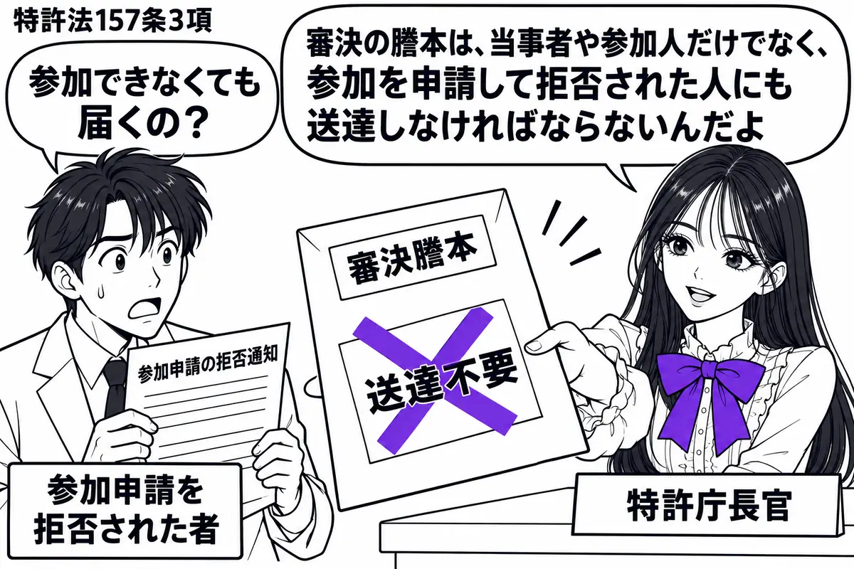 先生が右の発送机にいる特許庁長官役（札「特許庁長官」）。左に参加申請の拒否通知を持つ男性（札「参加申請を拒否された者」）。先生は審決謄本の入った封筒を男性に差し出し、封筒の付箋「送達不要」にヴァイオレットの×印。先生の吹き出し「審決の謄本は