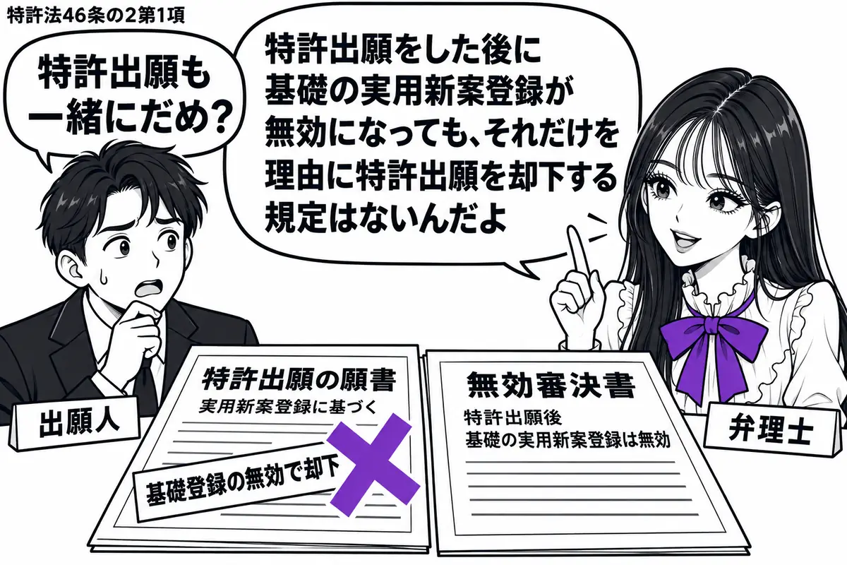 先生が右の相談机にいる弁理士役(札「弁理士」)。左に不安そうな男性(札「出願人」)。机には実用新案登録に基づく特許出願の願書と、その出願後の無効審決書を並べる。願書の付箋「基礎登録の無効で却下」に大きなヴァイオレットの×印。先生の吹き出し「