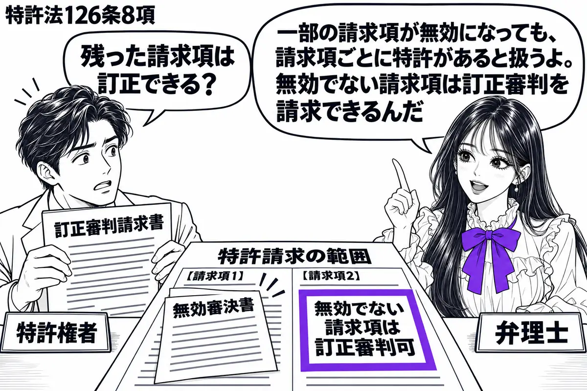 先生が右の相談机にいる弁理士役（札「弁理士」）。左に訂正審判請求書を持つ男性（札「特許権者」）。机の特許請求の範囲を二つの欄に分け、一方に無効審決書を重ねる。他方の付箋「無効でない請求項は訂正審判可」をヴァイオレットの枠で囲む。先生の吹き出