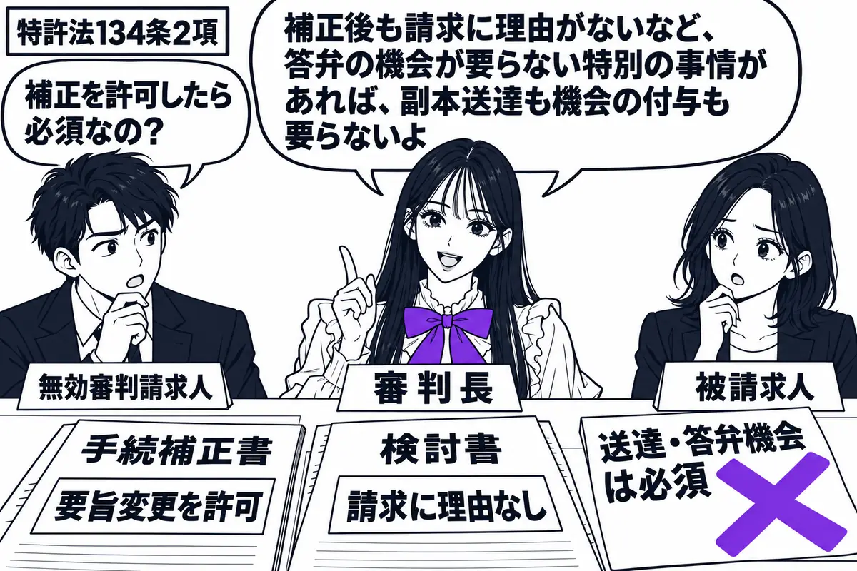 先生が中央の審判机に座る（札「審判長」）。左に男性（札「無効審判請求人」）、右に女性（札「被請求人」）。机に要旨変更を許可した手続補正書と、請求に理由なしと記した検討書。付箋「送達・答弁機会は必須」にヴァイオレットの×印。先生の吹き出し「補
