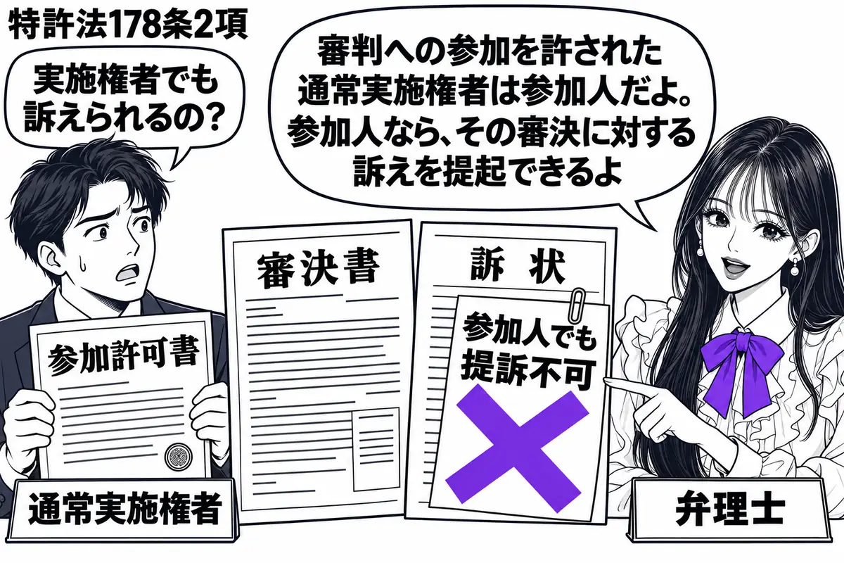 先生が右の相談机にいる弁理士役（札「弁理士」）。左に審判への参加許可書を持つ男性（札「通常実施権者」）。中央に審決書と訴状を並べ、訴状に貼った「参加人でも提訴不可」の付箋に大きなヴァイオレットの×印。先生は参加許可書を指している。先生の吹き