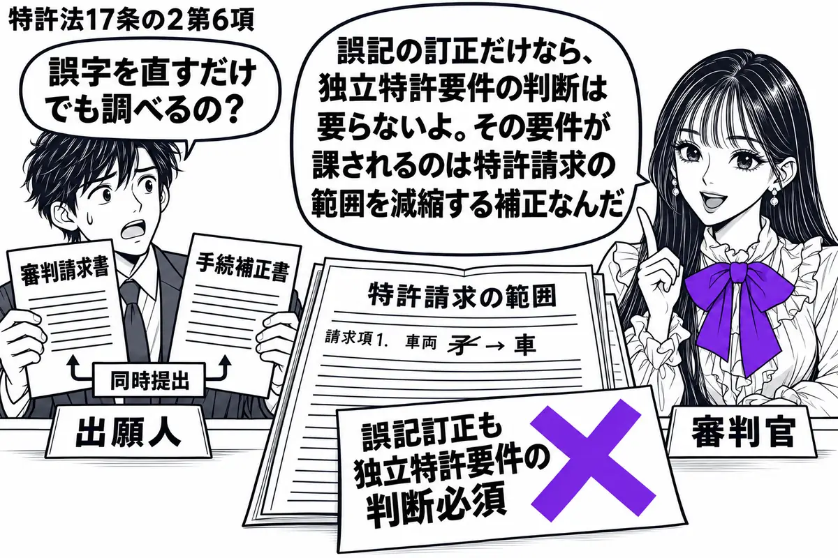 先生が右の審判席にいる審判官役(札「審判官」)。左の男性(札「出願人」)が同時提出の審判請求書と手続補正書を持つ。机に誤字だけを直した特許請求の範囲を広げ、「誤記訂正も独立特許要件の判断必須」の付箋にヴァイオレットの×印。先生の吹き出し「誤