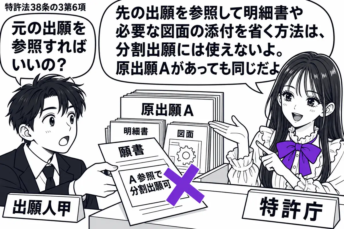 先生が右の受付机に立つ(札「特許庁」)。左の男性(札「出願人甲」)が分割出願の願書を差し出す。机の奥に原出願Aの書類一式、手前には明細書や図面が添付されていない願書。願書の付箋「A参照で分割出願可」にヴァイオレットの×印。先生の吹き出し「先