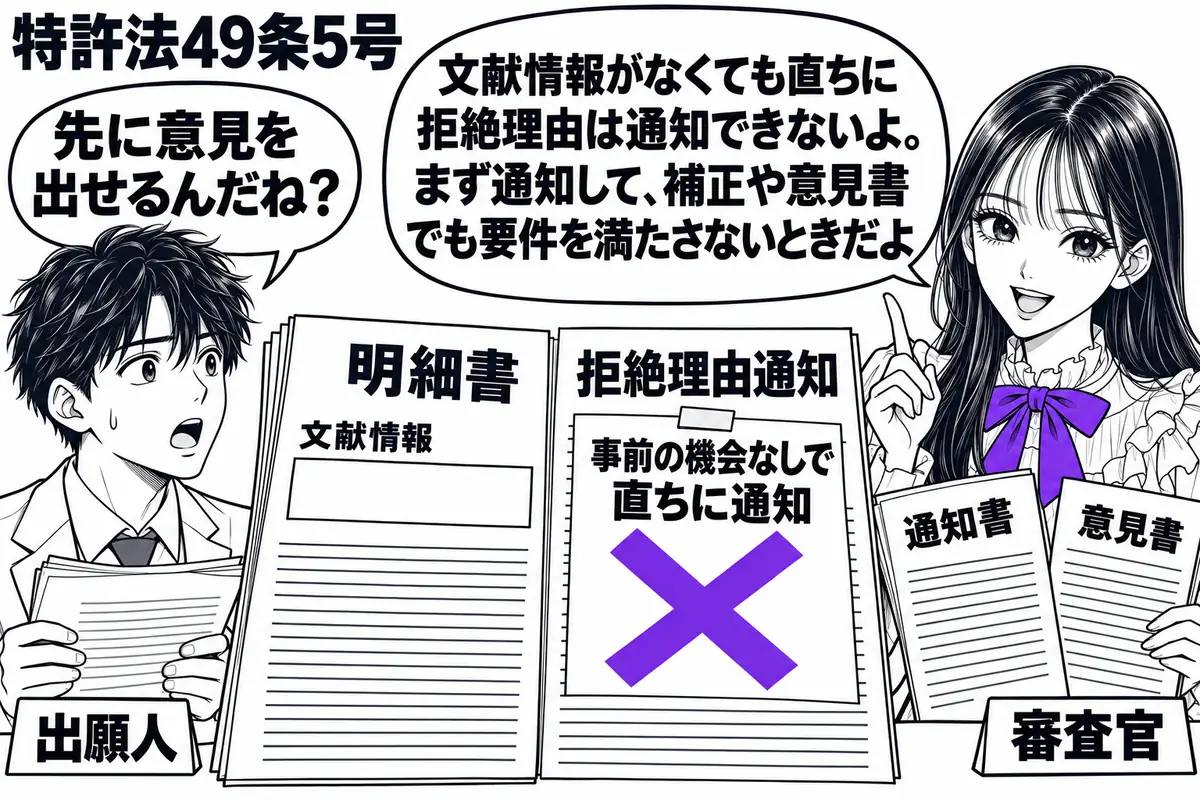 先生が審査官役(札「審査官」)で机の右。左に明細書を持つ男性(札「出願人」)。中央に文献情報の空欄が見える明細書と拒絶理由通知を並べ、通知の付箋「事前の機会なしで直ちに通知」にヴァイオレットの×印。先生は手元に別の通知書と意見書の用紙を用意