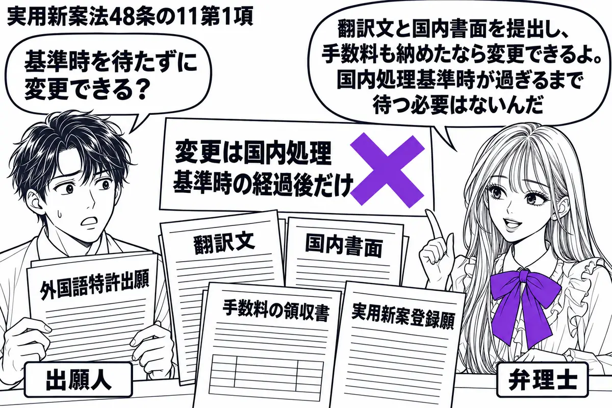 先生が弁理士役(札「弁理士」)で机の右。左に外国語特許出願の書類を持つ男性(札「出願人」)。中央に翻訳文、国内書面、手数料の領収書を重ね、隣に実用新案登録願を置く。付箋「変更は国内処理基準時の経過後だけ」にヴァイオレットの×印。先生の吹き出