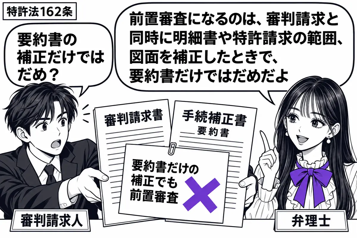 先生が窓口の右で弁理士役（札「弁理士」）。左の請求人（札「審判請求人」）が審判請求書と要約書だけの手続補正書を同時に差し出す。二つの書類を留めた「要約書だけの補正でも前置審査」の付箋にヴァイオレットの×印。先生の吹き出し「前置審査になるのは