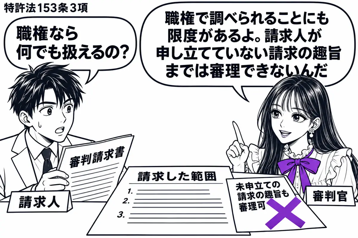 先生が審判の机の右に立つ（札「審判官」）。左に審判請求書を開く男性（札「請求人」）。机には請求した範囲を示す紙と、その外に置かれた「未申立ての請求の趣旨も審理可」の付箋があり、付箋に大きなヴァイオレットの×印。先生の吹き出し「職権で調べられ