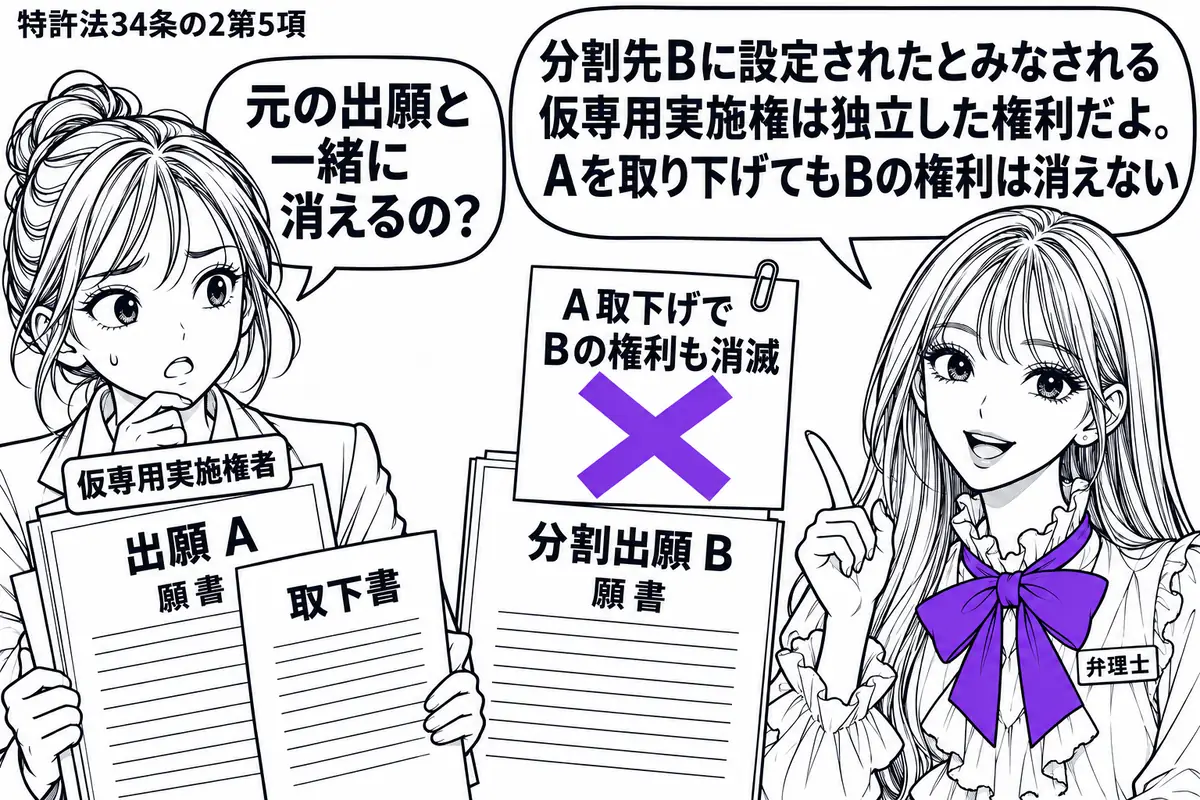 先生が右に立つ弁理士役(札「弁理士」)。左の権利者(札「仮専用実施権者」)の前に、取下書を重ねた出願Aの願書と、分割出願Bの願書を離して置く。Bの上に貼った付箋「A取下げでBの権利も消滅」に大きなヴァイオレットの×印。先生の吹き出し「分割先