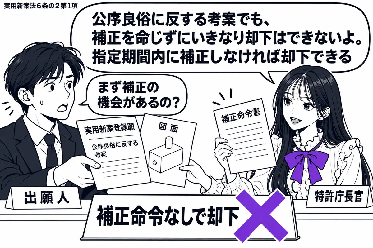 先生が右の机に立つ特許庁役（札「特許庁長官」）。左の出願人（札「出願人」）が、公序良俗に反する考案の実用新案登録願と図面を差し出す。机の付箋「補正命令なしで却下」にヴァイオレットの×印。先生は別の手で補正命令書を出願人に示す。先生の吹き出し
