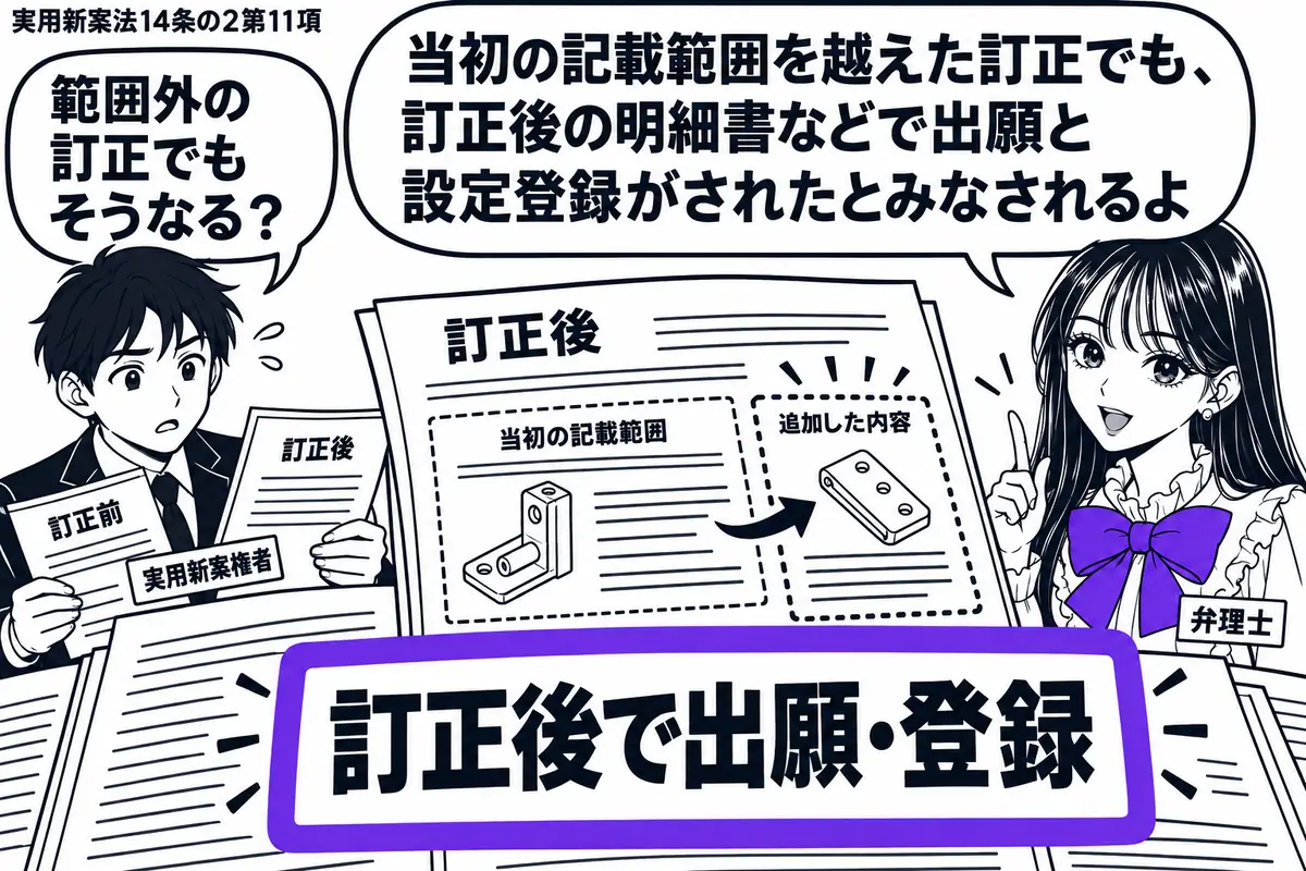 先生が右で弁理士役(札「弁理士」)。左の男性(札「実用新案権者」)が訂正前後の明細書を見比べる。中央に、当初の記載範囲を越えた内容を含む訂正後の書類を置き、「訂正後で出願・登録」の付箋をヴァイオレットの枠で囲む。先生の吹き出し「当初の記載範