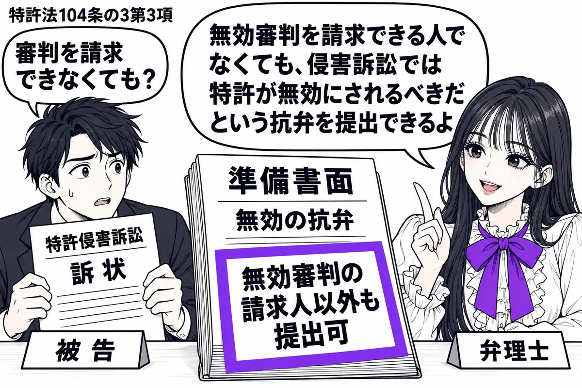 先生が右の相談机で弁理士役(札「弁理士」)。左の男性(札「被告」)が特許侵害訴訟の訴状を持って座る。中央には無効の抗弁を書いた準備書面があり、「無効審判の請求人以外も提出可」の付箋をヴァイオレットの枠で囲む。先生の吹き出し「無効審判を請求で
