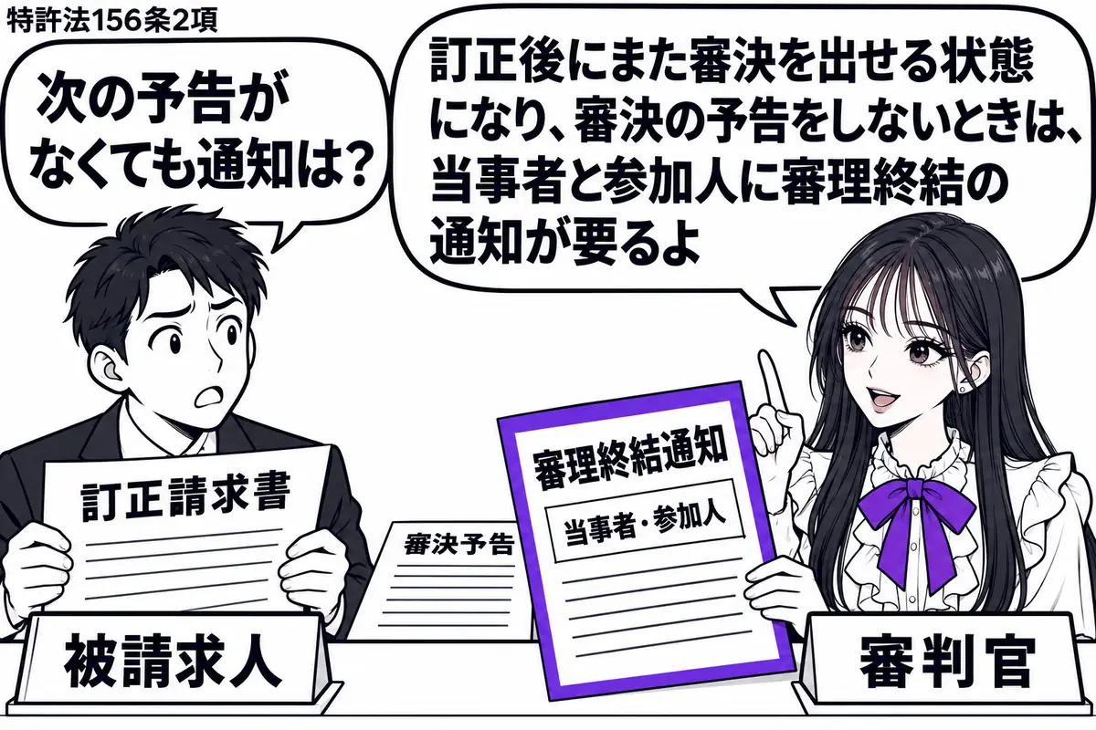 先生が右の審判席で審判官役（札「審判官」）。左に訂正請求書を持つ男性（札「被請求人」）。机の奥に先の審決予告を置き、手前の「審理終結通知」をヴァイオレットの枠で囲む。通知の宛先欄には当事者・参加人と記す。先生の吹き出し「訂正後にまた審決を出