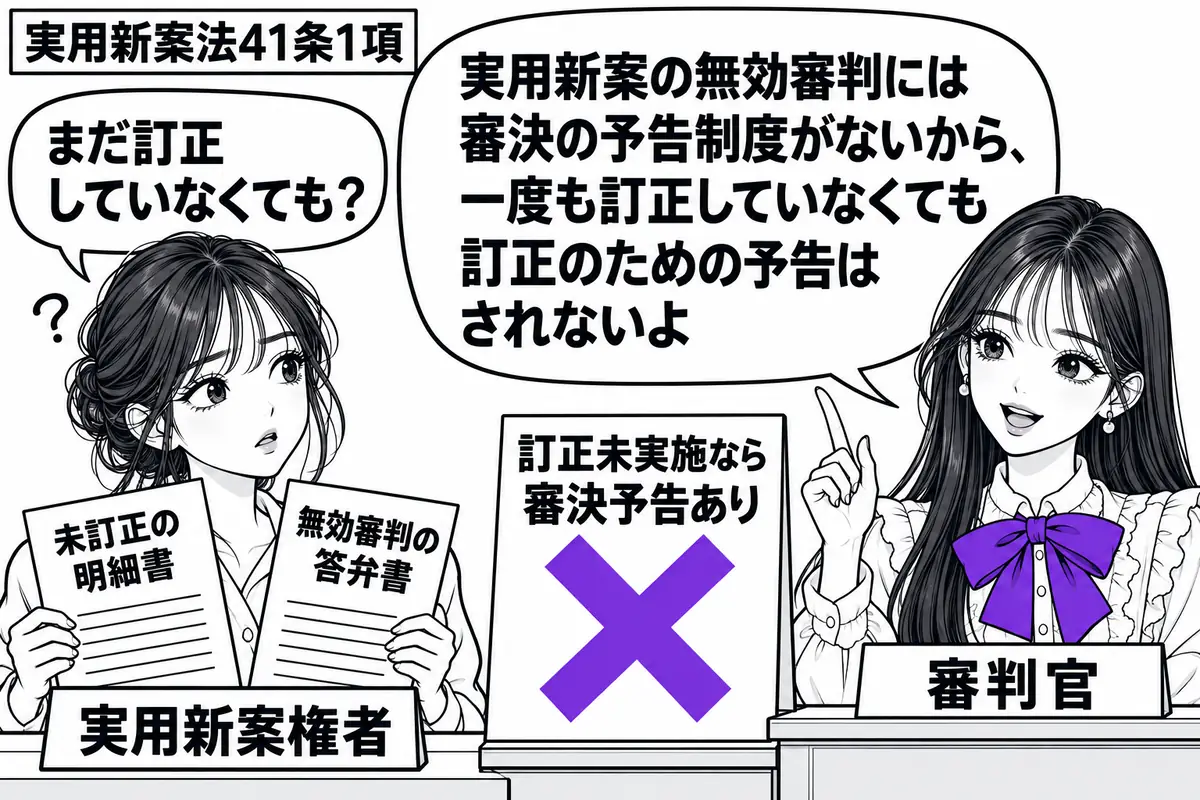 先生が右の審判席で審判官役(札「審判官」)。左の女性(札「実用新案権者」)が未訂正の明細書と無効審判の答弁書を持つ。机の「訂正未実施なら審決予告あり」の付箋に大きなヴァイオレットの×印を付ける。先生の吹き出し「実用新案の無効審判には審決の予