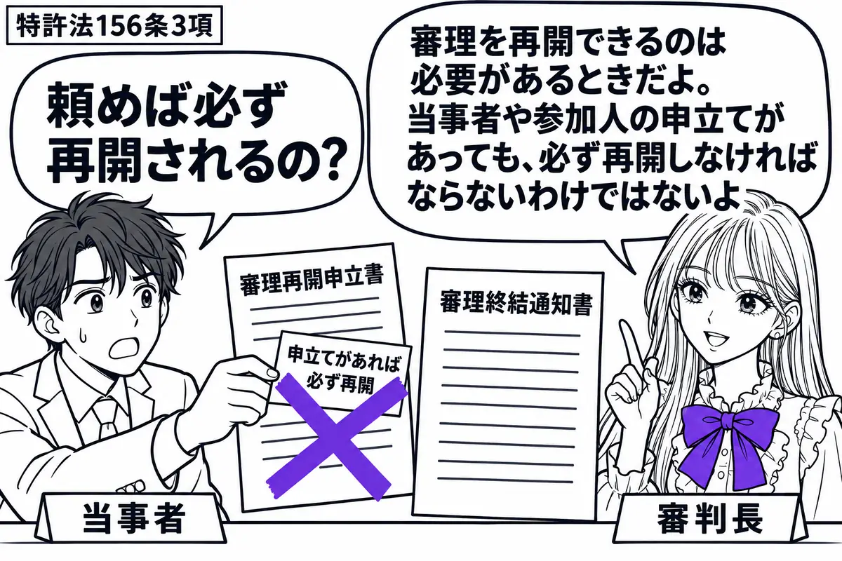 先生が審判長役（札「審判長」）で右の机。中央に審理終結通知書、左の男性（札「当事者」）が審理再開申立書を差し出している。申立書の付箋「申立てがあれば必ず再開」にヴァイオレットの×印。先生の吹き出し「審理を再開できるのは必要があるときだよ。当