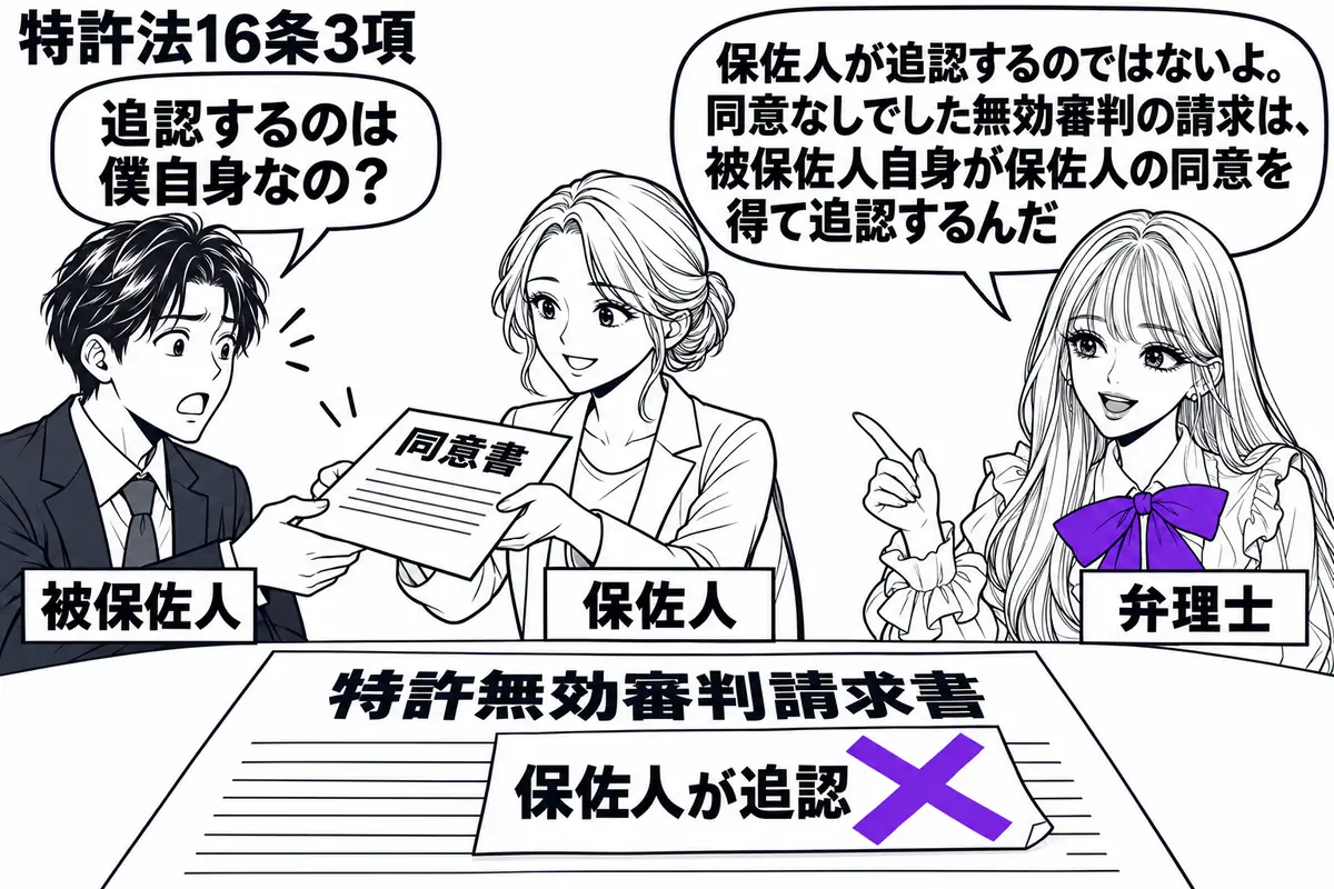 先生が弁理士役(札「弁理士」)で右。左に男性(札「被保佐人」)、隣に女性(札「保佐人」)。机の特許無効審判請求書にある付箋「保佐人が追認」にヴァイオレットの×印。女性は同意書を男性へ手渡す。先生の吹き出し「保佐人が追認するのではないよ。同意