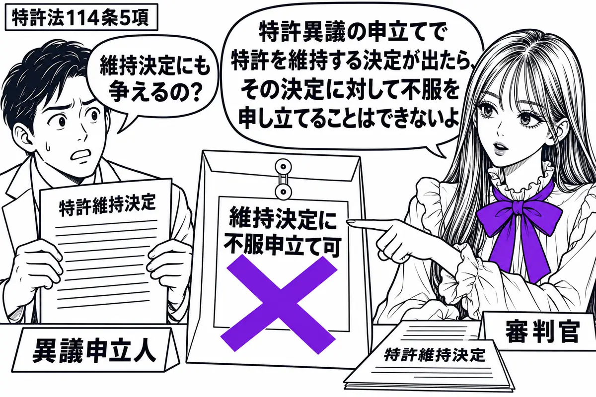 先生が右の机に座る審判官役(札「審判官」)。左に決定書を手にした人(札「異議申立人」)。机の上に「特許維持決定」の書類と、不服申立てのために用意した封筒。封筒の付箋「維持決定に不服申立て可」に大きなヴァイオレットの×印。先生は封筒を指して説